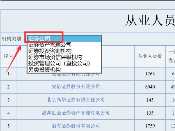 中国证券执业证书编号在哪里查