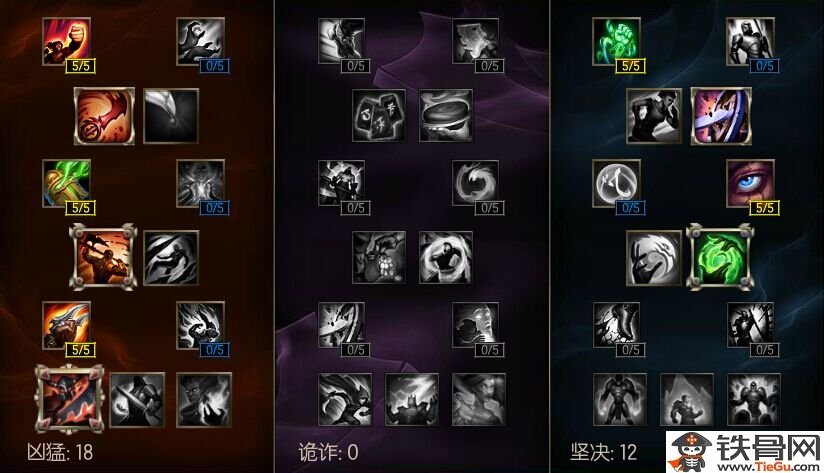 s6男枪出装_lols6男枪出装,天赋符文加点攻略