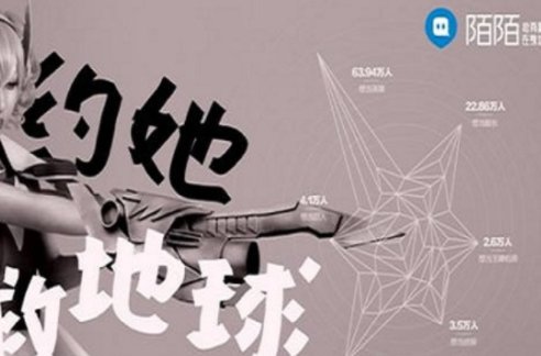 一对一视频聊天的软件有哪些