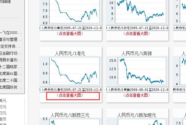 100万港币是多少人民币一百万港币能换多少人民币？