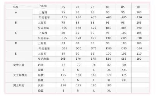 c罩杯有多大 图片