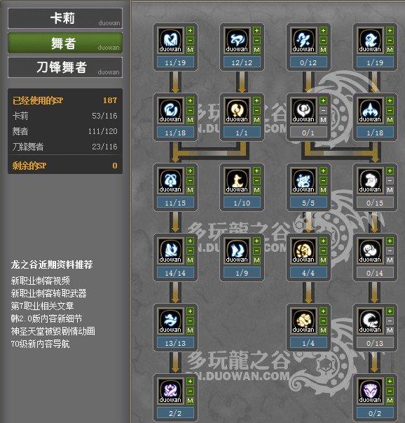 龙之谷,70刀锋舞者加点以及连招,请图解