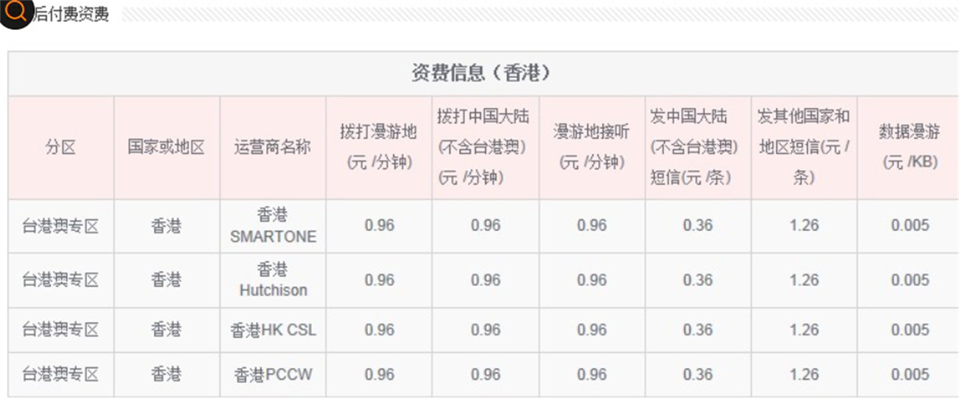 怎样用国内手机打香港电话？