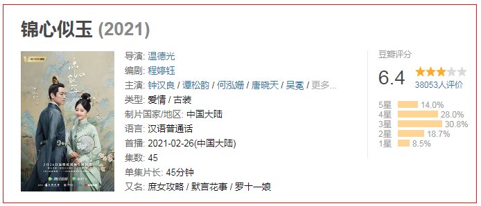 《锦心似玉》遭大量一星差评,这部剧究竟值几星?