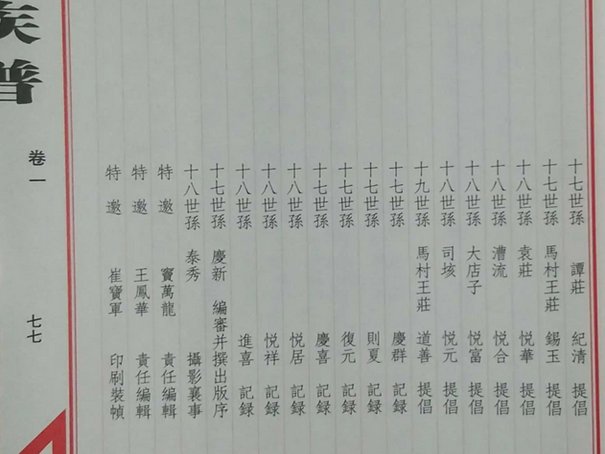 宗亲和族亲的区别