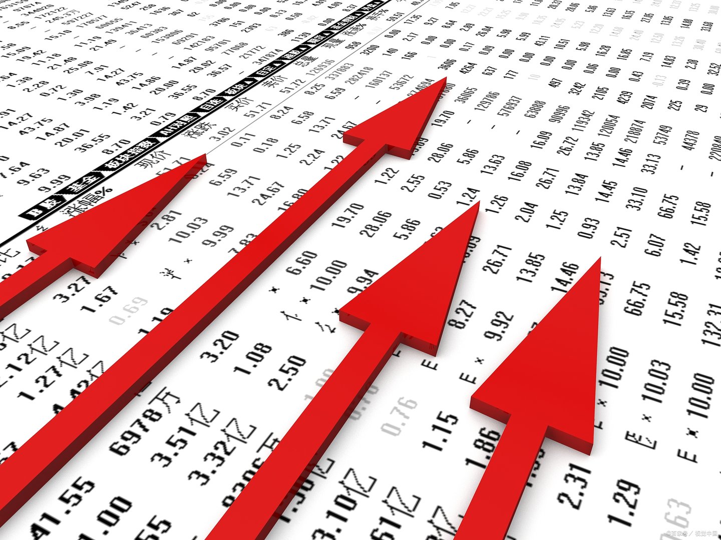 美股开盘对应北京时间