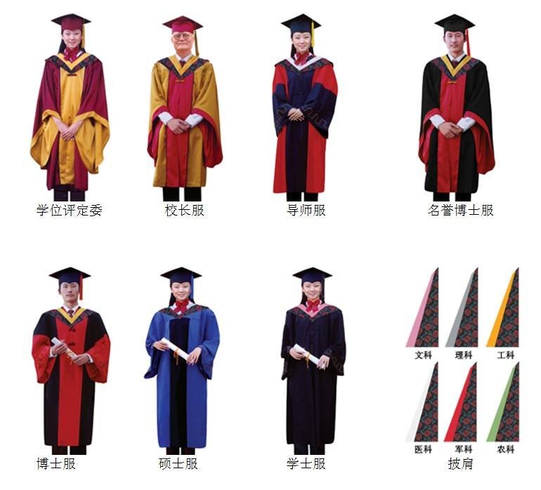 大学生毕业后是什么身份？