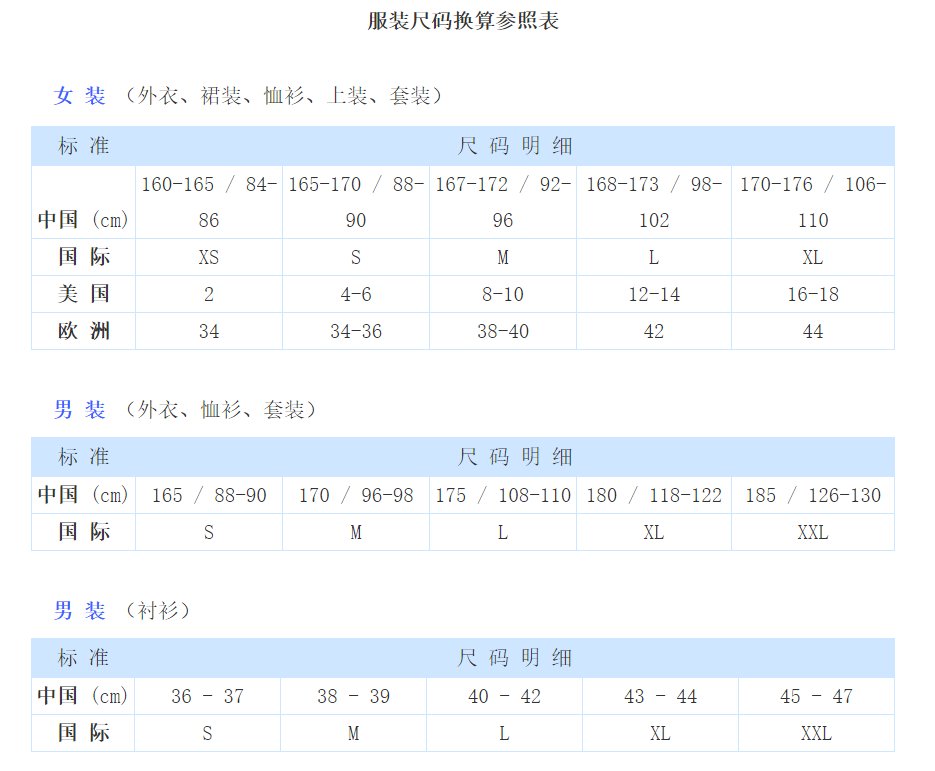 衣服的尺码XXXL是指什么？XXXS又是代表什么？