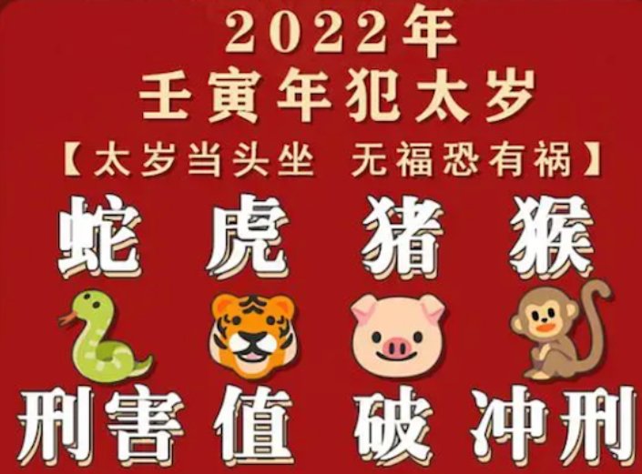 2022年犯太岁最凶的四大生肖