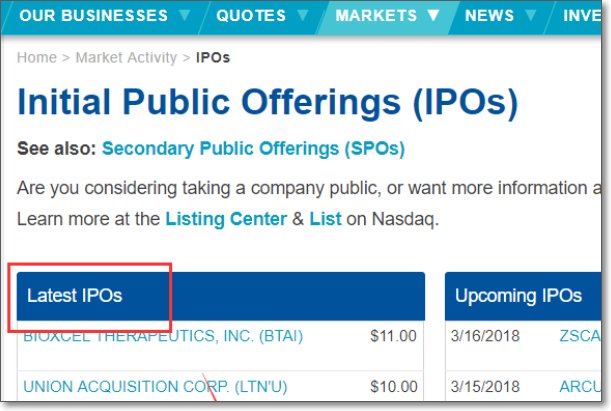 美国纳斯达克股票怎么查?