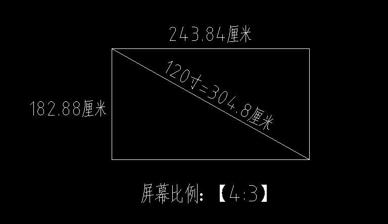 1英寸等于多少厘米？