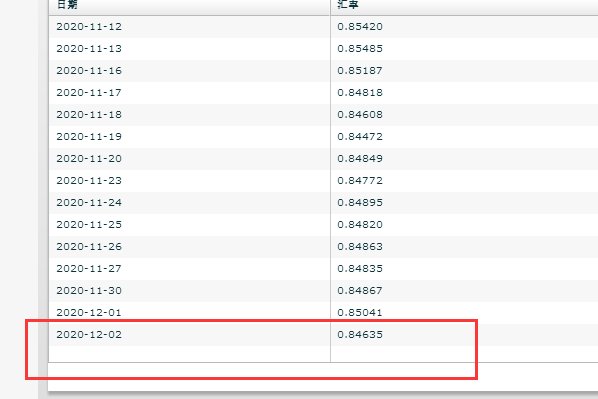 100万港币是多少人民币一百万港币能换多少人民币？