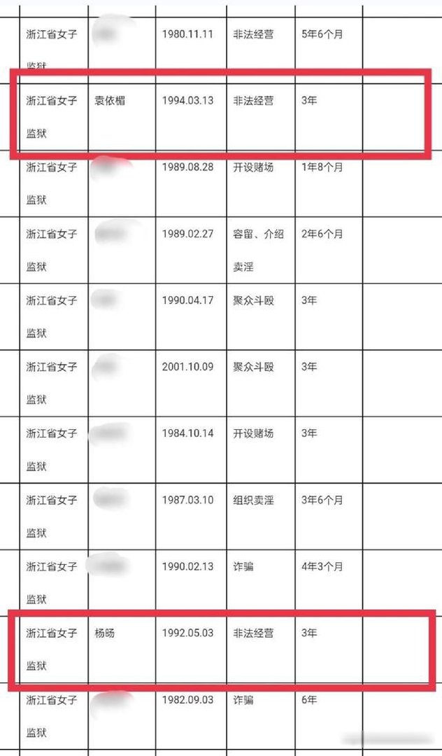 墨香铜臭被判刑了是真的吗 是因为什么被判刑的