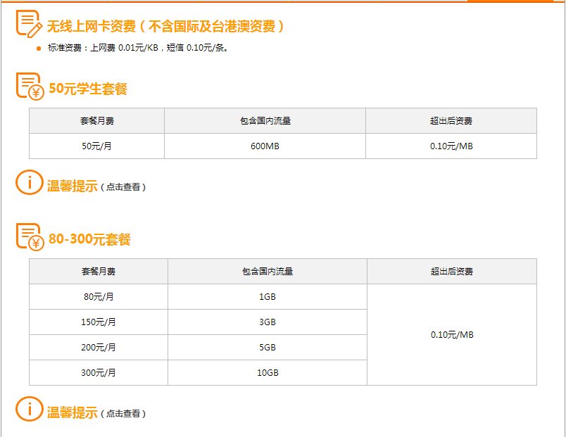 联通有1G以上流量的是什么卡？