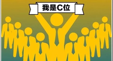 c点在哪个位置呢?