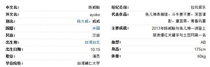 电视剧天天有喜中的兔神的扮演者是谁