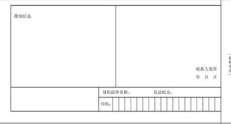 现金支票 正 背面 填写样本是什么样的?