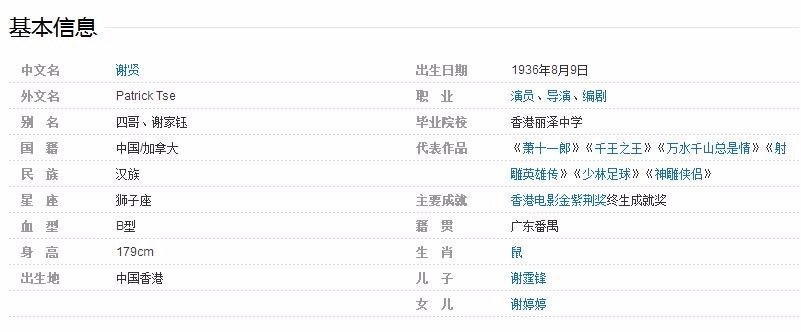 香港演员谢贤身高。?