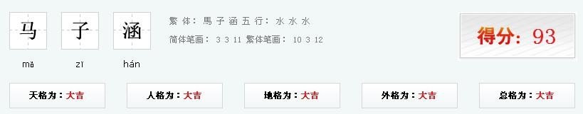 马子涵名字打多少分