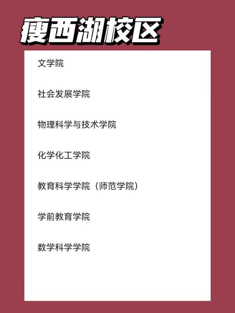 请问扬州大学的学院和专业如何划分的？