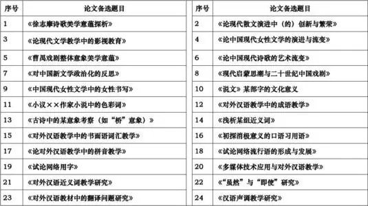 正选和备选什么意思