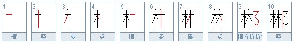 林字旁边一个耳朵是什么字