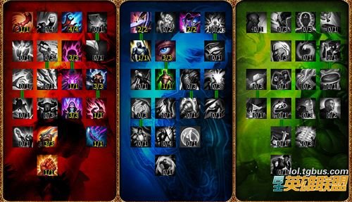 s4暗影之拳天赋怎么加 阿卡丽天赋加点图一览