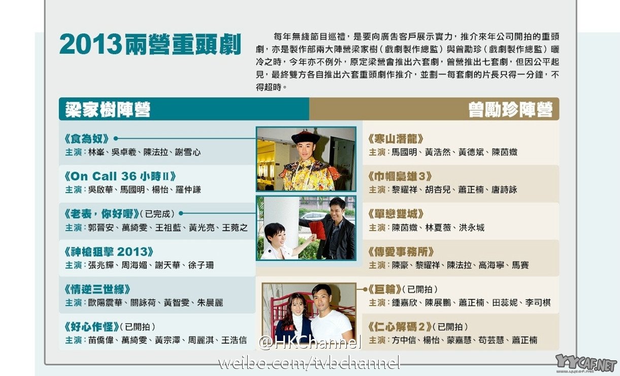 2014无线节目巡礼的巡礼流程