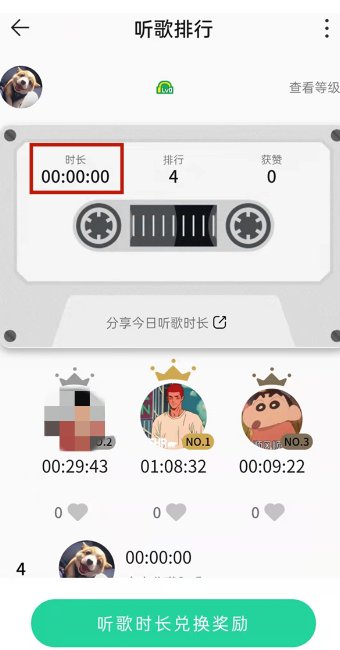 qq音乐听歌时长怎么查询?