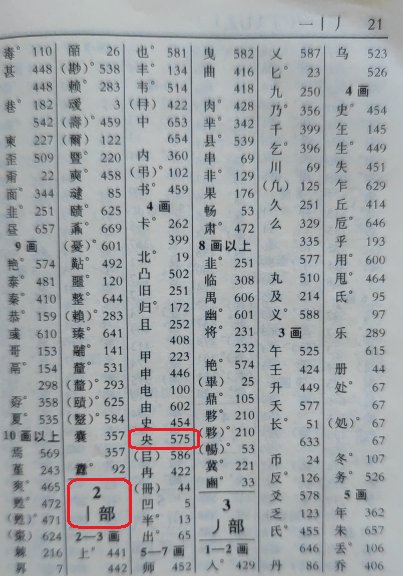 央字查什么偏旁部首