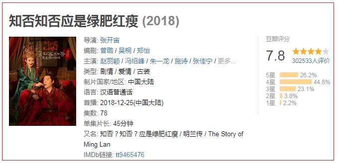 《锦心似玉》遭大量一星差评,这部剧究竟值几星?