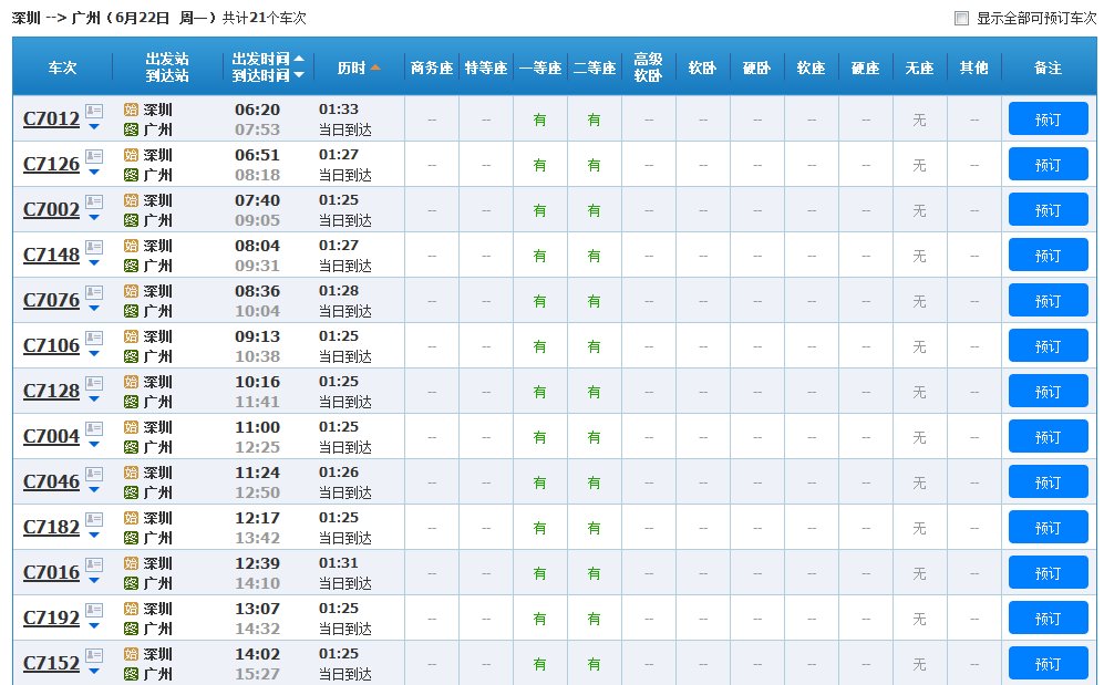 深圳和谐号终点站到广州火车站还是广州火车东站