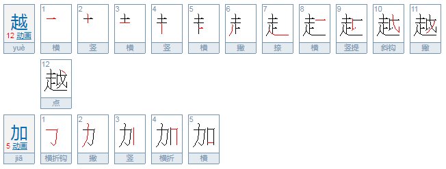 愈加是什么意思