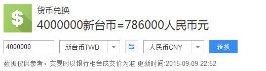 400万台币等于多少人民币？