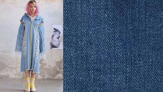 丹宁布是怎么织出来的