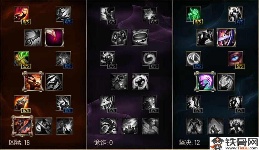 s6男枪出装_lols6男枪出装,天赋符文加点攻略