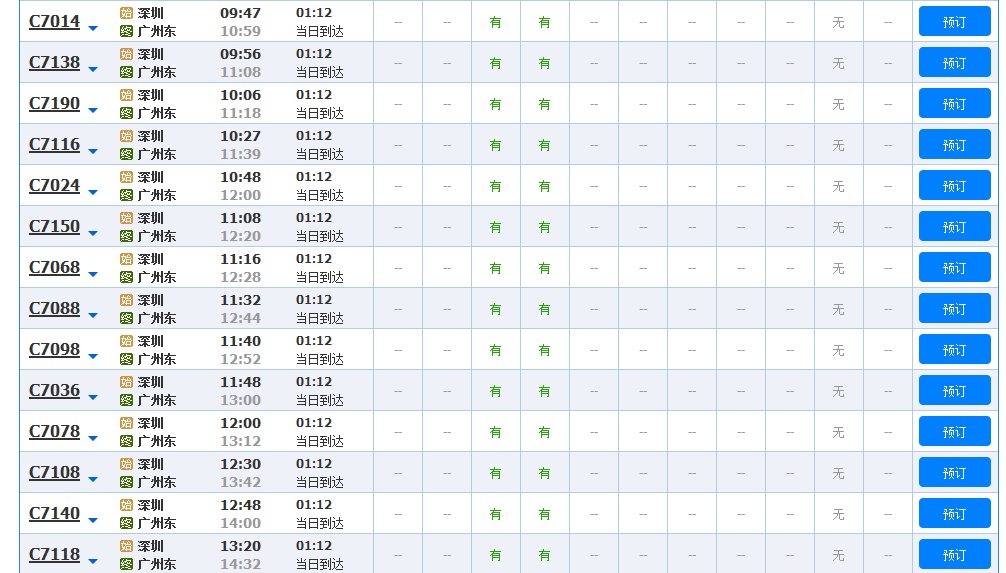 深圳和谐号终点站到广州火车站还是广州火车东站