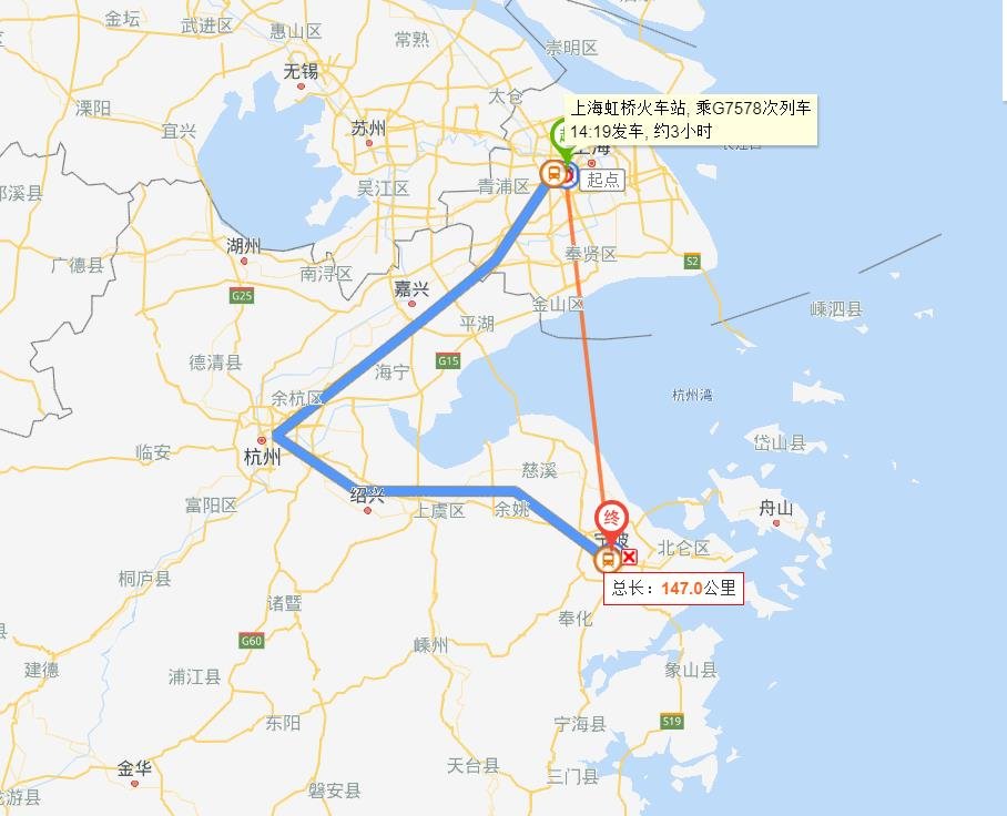 我想从上海到舟山应该怎么去