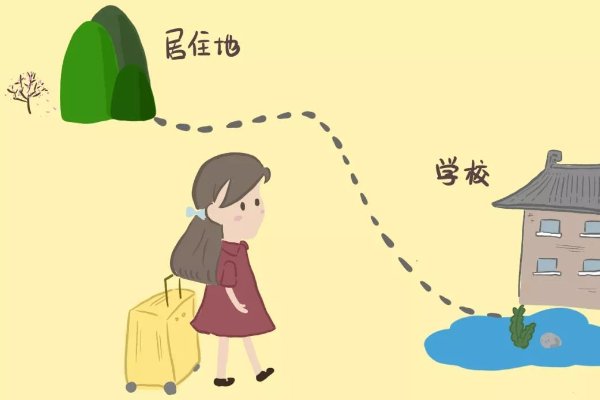 返程是什么意思