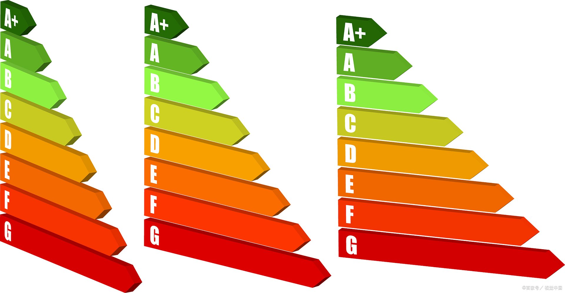 哪些职位是正国级别