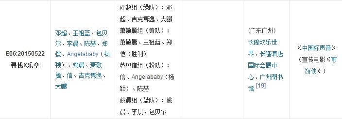 奔跑吧兄弟第二季第六集邀请的嘉宾有谁