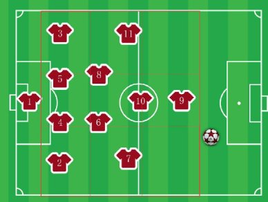 实况足球2013怎么挑传啊？