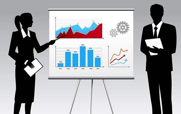 什么是绩效考核?