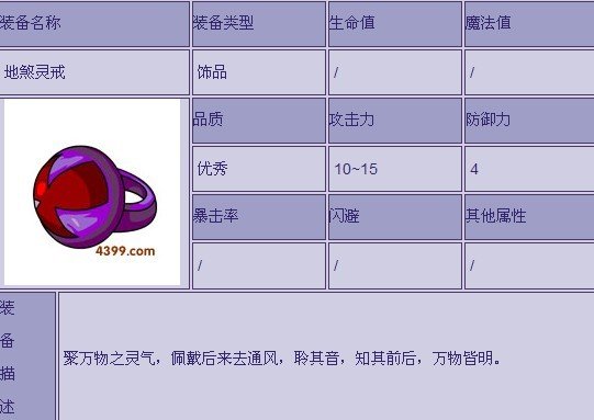 造梦西游2怎么得地煞灵戒