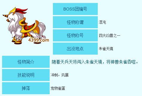 造梦西游3大闹天庭篇混沌在哪?