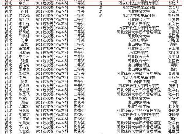 国信蓝点杯的介绍