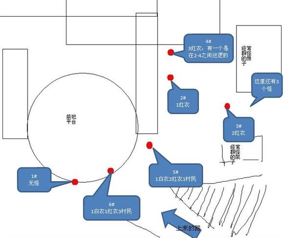 剑三荻花宫前山唐门单刷攻略，柱子怎么算？祭坛怎么清？