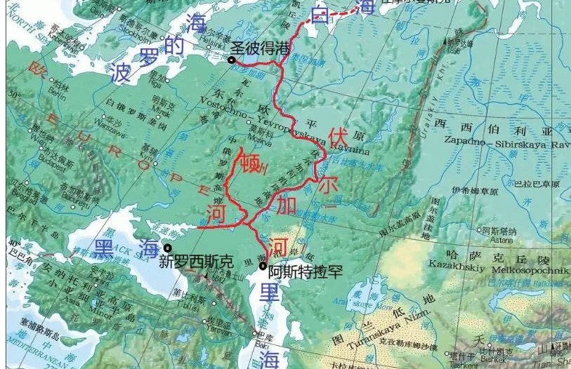 伏尔加河注入哪里？