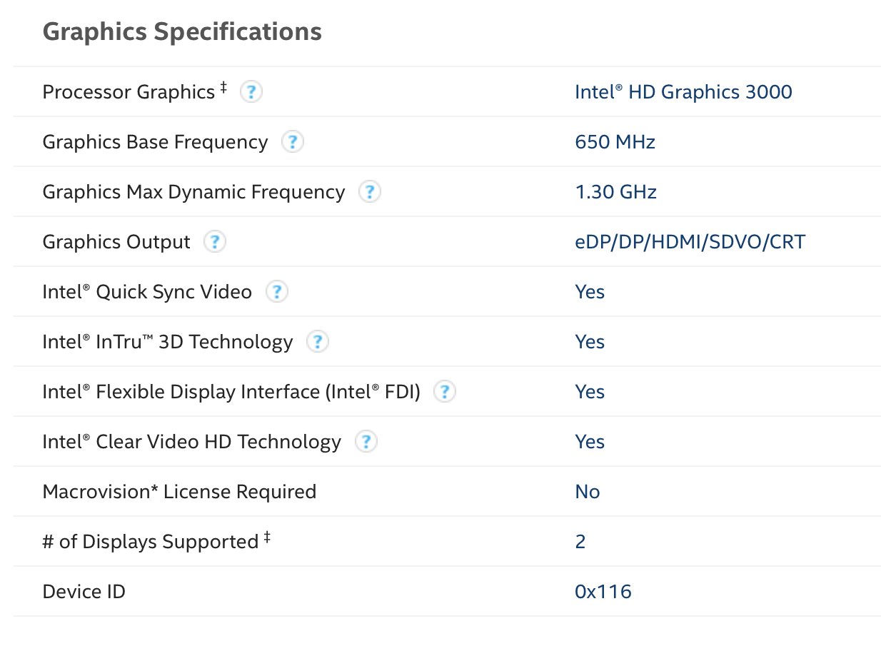 Intel HD Graphics 3000是独显还是集成显卡