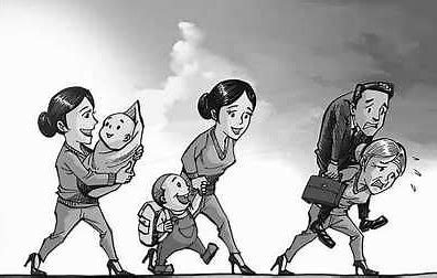 啃老的年轻人,父母每月发5千留孩子在家结婚,该如何教育年轻人不啃老呢?